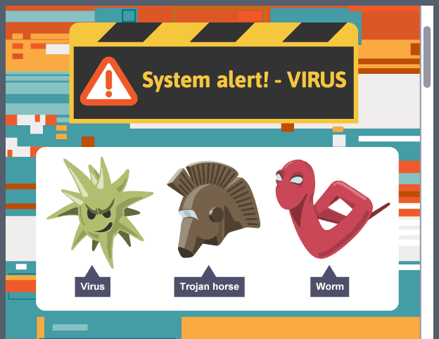 Understanding Malware: Viruses, Worms, and Trojans Explained