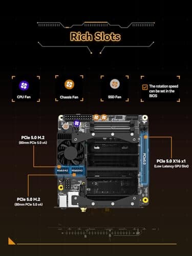 MINISFORUM BD790I X3D Mini ITX Motherboard, Integrated AMD Ryzen 9 7945HX3D, up to 5.4 GHz, 16C/32T, 144MB Cache,PCIe 5.0 x16 Slot,2 x PCIe 5.0 M.2 Slots, DDR5, HDMI/DP/USB-C, WiFi 6E/BT 5.3