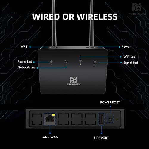 CPE C1 WiFi Router with SIM Card Slot, 4G LTE CAT4 WiFi Router 150 Mbps, Portable Travel Router, Long Range Wireless Router Outdoor/Indoor 802.11b/n/g 2.4GHz 300Mbps for Home/Truck/RV
