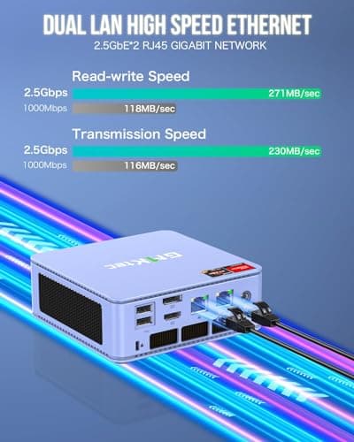 GMKtec M5 Plus Gaming Mini PC Ryzen 7 5825U (Upgraded 5700U), 32GB RAM 1TB SSD Dual NIC LAN 2.5GbE Desktop Computers, Triple 4K Display - Lunar Blue
