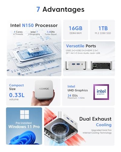 ACEMAGIC Vista Mini V1 Mini PC Computers, Intel Twin Lake N150(Turbo 3.6GHz), 16GB RAM 1TB M.2 SSD Mini Computer, 4K HDMI DP Dual WiFi/Bt, Gigabit Ethernet Vesa, Home/Office Micro Pc