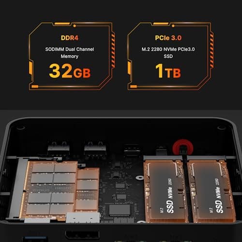 P4 Light Gaming Mini PC Ryzen 7 5700U 32GB RAM 1TB SSD 11 Pro Triple 4K 60HZ Displays Desktop Computers, Support PS3 Emulator Micro PC, HDMI+DP+Type-C, WiFi 6E, BT5.2, Dual 2.5GbE LAN