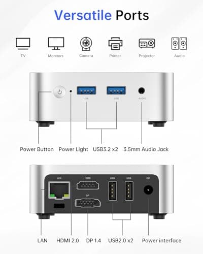 ACEMAGIC Vista Mini V1 Mini PC Computers, Intel Twin Lake N150(Turbo 3.6GHz), 16GB RAM 1TB M.2 SSD Mini Computer, 4K HDMI DP Dual WiFi/Bt, Gigabit Ethernet Vesa, Home/Office Micro Pc