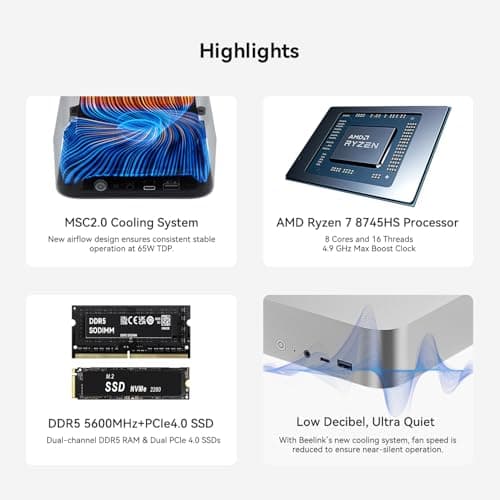 Beelink SER8 Mini PC, AMD Ryzen 7 8745HS (8C/16T up to 4.9GHz), 32GB DDR5 RAM 1TB PCIe4.0 SSD, Mini Computer Support 4K@144Hz, Triple Display, WiFi6, BT5.2, HDMI+DP, USB4