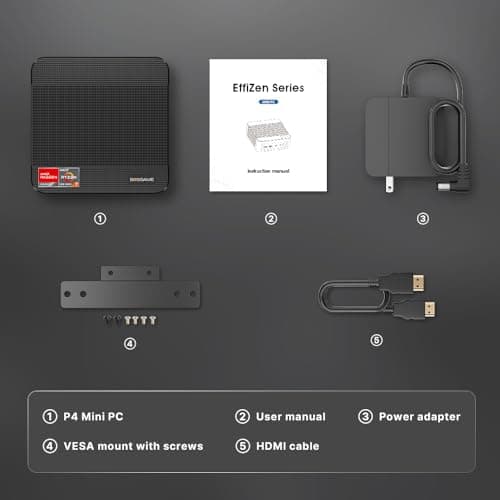 P4 Light Gaming Mini PC Ryzen 7 5700U 32GB RAM 1TB SSD 11 Pro Triple 4K 60HZ Displays Desktop Computers, Support PS3 Emulator Micro PC, HDMI+DP+Type-C, WiFi 6E, BT5.2, Dual 2.5GbE LAN