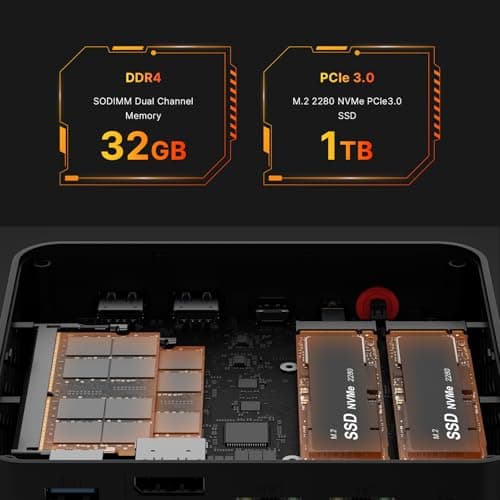 P4 Mini PC,AMD Ryzen 7 5700U(8C/16T, up to 4.3Ghz) 32GB DDR4 1TB NVMe SSD Mini Computers, Dual 2.5G LAN Ports, Dual NVMe Slots, Triple Display, WiFi 6, BT5.2