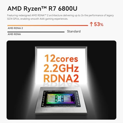 Beelink SER5 Max Mini PC, AMD Ryzen 7 6800U (up to 4.7GHz, 8C/16T), 32G LPDDR5 RAM 1TB M.2 PCIe4.0 SSD Mini Desktop Computers, Micro PC 4K Triple Display/WiFi 6/BT5.2, Office/School/Gaming