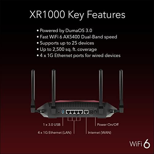 NETGEAR Nighthawk Pro Gaming 6-Stream WiFi 6 Router (XR1000) - Security Features, AX5400 Wireless Speed (up to 5.4Gbps), DumaOS 3.0 Optimizes Lag-free Server Connections, 4 x 1G Ethernet ports
