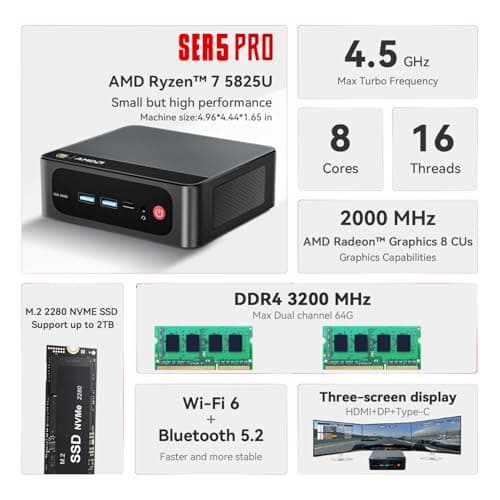 Beelink SER5 Pro Mini PC, AMD Ryzen 7 5825U(7nm, 8C/16T) up to 4.5GHz, Mini Computer 16GB DDR4 RAM 500GB NVME SSD, Micro PC 4K@60Hz Triple Display, Mini Gaming Computer WiFi6/BT5.2/HTPC