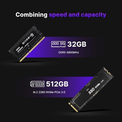 P2 Mini PC with Thunderbolt 4, Intel i7 Desktop Computers 12700H (14 Cores/20 Threads, up to 4.7GHz) 32GB DDR5 RAM, 512GB NVMe SSD, Triple Display, WiFi 6E, BT 5.2 for Home & Office