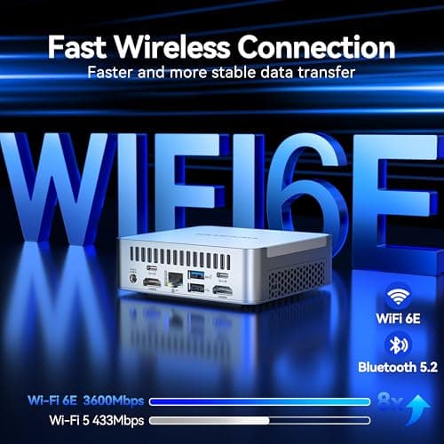 GEEKOM Mini PC XT13 Pro, with 13th Gen Intel i9-13900H Mini Computers(14 C/20T, Up to 5.4GHz) 32GB DDR4/2TB PCIe Gen 4 SSD Windows 11 Pro Support USB 4.0/2.5G LAN/8K/Quad Displays/Wi-Fi 6E/BT5.2