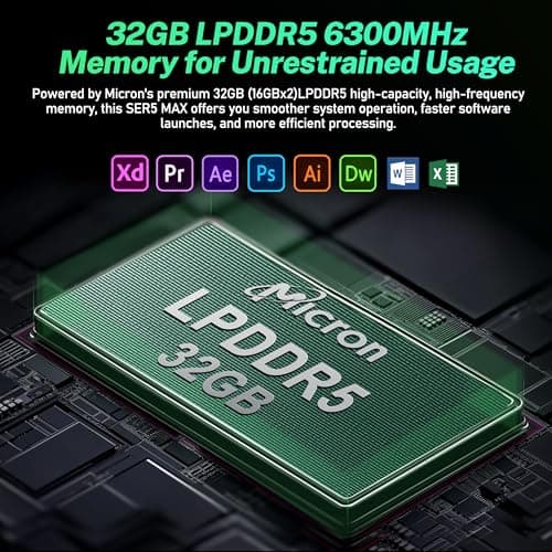 Beelink Mini PC, AMD Ryzen 7 6800U(up to 4.7GHz), 32GB LPDDR5 1TB PCIe4.0, Radeon 680M Graphics Triple 4K Display, Wi-Fi 6/BT5.2, Office Mini Desktop Computer