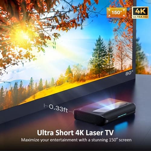 NexiGo Aurora Pro, Ultra Short Throw 4K Tri-Color Laser Projector, 2400 Lumens, Screen Adoption, Dynamic Laser Dimming, Dolby Vision & Atoms, HDR10, HLG, Active 3D, 60W Speakers, UST Laser TV