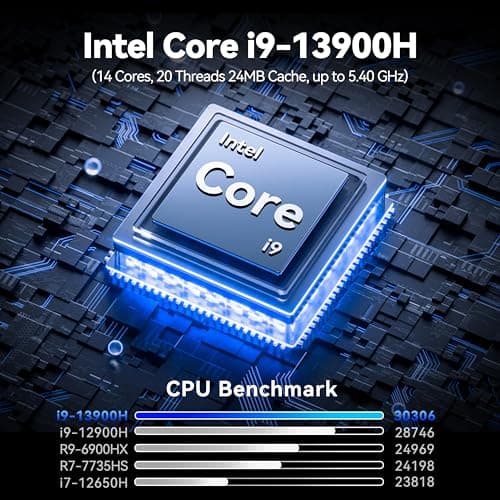 GEEKOM Mini PC XT13 Pro, with 13th Gen Intel i9-13900H Mini Computers(14 C/20T, Up to 5.4GHz) 32GB DDR4/2TB PCIe Gen 4 SSD Windows 11 Pro Support USB 4.0/2.5G LAN/8K/Quad Displays/Wi-Fi 6E/BT5.2
