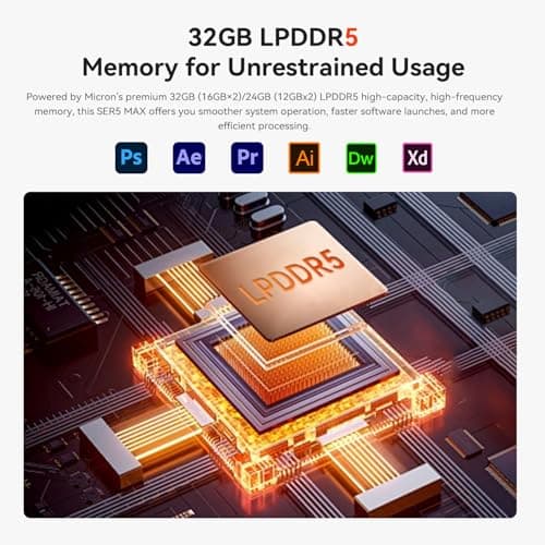 Beelink SER5 Max Mini PC, AMD Ryzen 7 6800U (up to 4.7GHz, 8C/16T), 32G LPDDR5 RAM 1TB M.2 PCIe4.0 SSD Mini Desktop Computers, Micro PC 4K Triple Display/WiFi 6/BT5.2, Office/School/Gaming