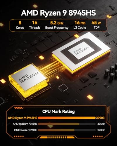 GEEKOM A8 AI Mini PC, AMD Ryzen 9 8945HS (up to 5.2GHz) Mini Computers, 32GB DDR5 5600MHz RAM&2TB PCIe 4.0 SSD, Windows 11 Pro Mini Desktop, AMD Ryzen AI/Radeon 780M/WiFi 6E/BT5.2/USB4/8K/Quad Display