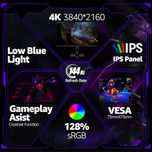 27 Inch 4K Gaming Monitor IPS, UHD 3840 x 2160p 144Hz PC Computer Monitors IPS Screen for Home & Office, HDMI, DisplayPort, Wall Mount Compatible