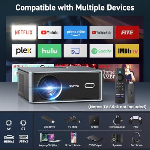 [Electric Focus/Auto Keystone] Projector with WiFi and Bluetooth, 650 ANSI Native 1080P 4K Support Outdoor Movie Projectors Max 450" Display, SOPYOU Home Theater Projector for iOS/Android/TV Stick
