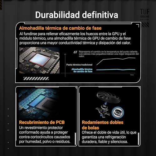 Asus GeForce RTX 5070 Ti TUF Gaming OC (16GB GDDR7/PCI Express 5.0/ MHz/28000MHz)
