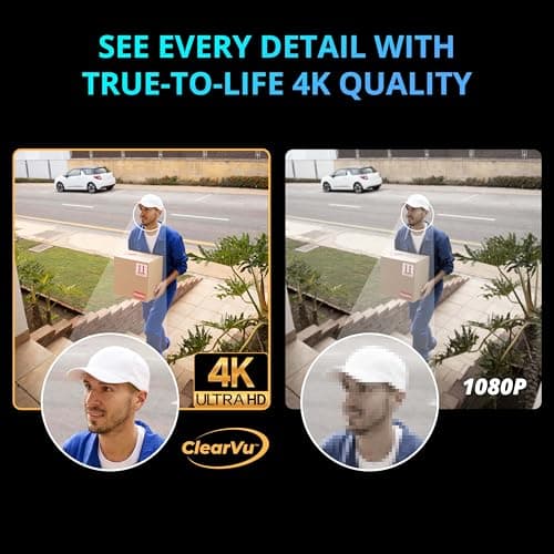 Defender AI Powered Sentinel 4K Wired Security Camera System, 360° PTZ Security Camera System with AI Tracking, Smart Human Detection, Blue-Red Light Deterrence, and Color Night Vision | 4 Cameras 1TB