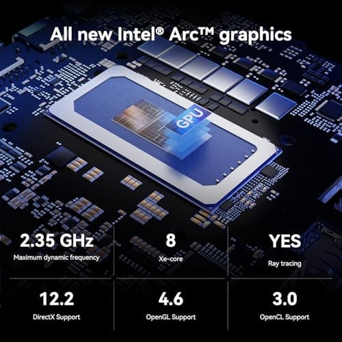 GEEKOM GT1 Mega AI Mini PC, with Intel 14th Gen Ultra 9 185H (Up to 5.1 GHz), 32GB DDR5 2TB M.2 NVMe SSD, Mini Desktop Computers Windows 11 Pro, 2.5G Dual LAN/WiFi 7/BT 5.4/USB4.0/8K/3 Years Warranty