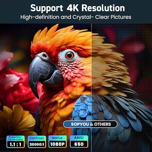 [Electric Focus/Auto Keystone] Projector with WiFi and Bluetooth, 650 ANSI Native 1080P 4K Support Outdoor Movie Projectors Max 450" Display, SOPYOU Home Theater Projector for iOS/Android/TV Stick