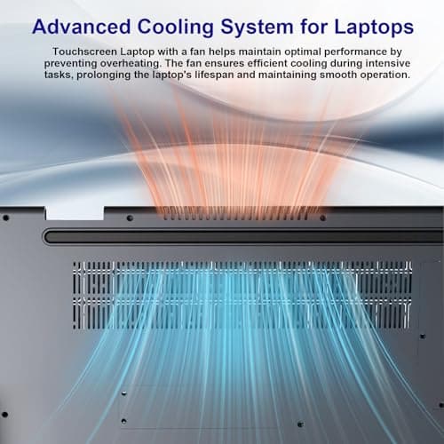 jumper Laptop 16 inch, Convertible Laptop with 1 Year Office 365, 16GB DDR4 640GB Storage, 360 Degree Rotation, Fingerprint Reader, Backlit Keyboard, Celeron N5095, 53.2WH, Type-C Full Function ﻿