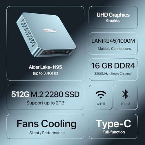 PELADN Mini PC, N95(up to 3.4GHz),16GB DDR4/512GB SSD,Type-C/Dual HD,Mini Desktop Computer,4K/60Hz Triple-Display USB3.0/WiFi 5/BT4.2 Mini Computers for Home Business