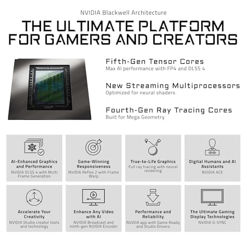 GIGABYTE GeForce RTX 5080 Gaming OC 16G Graphics Card, WINDFORCE Cooling System, 16GB 256-bit GDDR7, GV-N5080GAMING OC-16GD Video Card