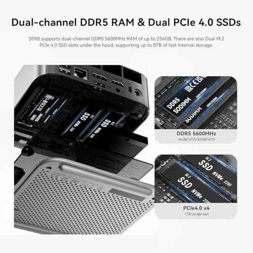 Beelink SER8 Mini PC, AMD Ryzen 7 8745HS (8C/16T up to 4.9GHz), 32GB DDR5 RAM 1TB PCIe4.0 SSD, Mini Computer Support 4K@144Hz, Triple Display, WiFi6, BT5.2, HDMI+DP, USB4