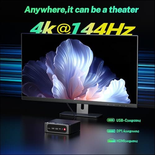 Beelink Mini PC, AMD Ryzen 7 6800U(up to 4.7GHz), 32GB LPDDR5 1TB PCIe4.0, Radeon 680M Graphics Triple 4K Display, Wi-Fi 6/BT5.2, Office Mini Desktop Computer