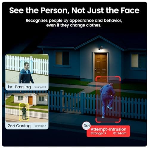 AOSU 4K Solar Security Cameras Wireless Outdoor, Expandable to 16TB (32GB Built-in) HomeCortex Home Security System + 6 Extra Solar Panel, AI Face Recognition & Behavior Detection, 6-Cam Kit