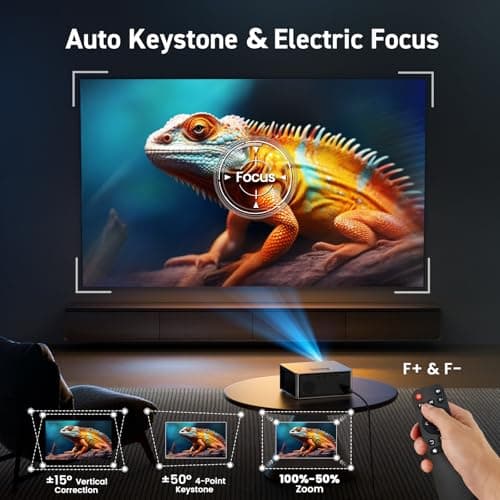 [Electric Focus/Auto Keystone] Projector with WiFi and Bluetooth, 650 ANSI Native 1080P 4K Support Outdoor Movie Projectors Max 450" Display, SOPYOU Home Theater Projector for iOS/Android/TV Stick