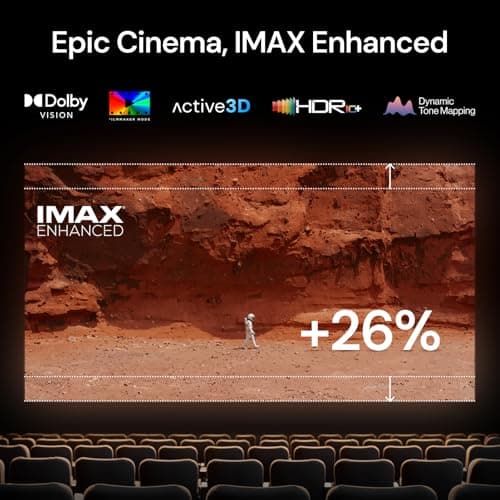 StreamMaster Plus2 Triple Laser Projector 4K, 2X Faster Performance, 4ms Lag-Free Gaming, IMAX, Google TV, HDR10+, AI-Enhanced, with Smart Google Home & Apple Homekit, Dolby Vision&Atmos