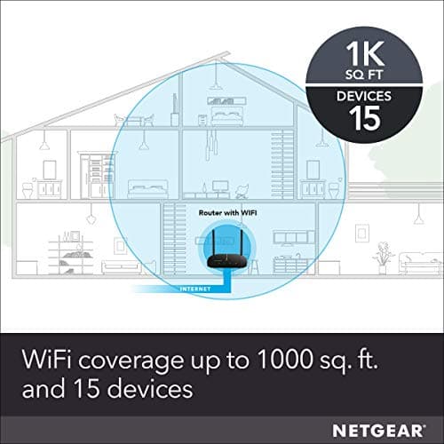NETGEAR WiFi Router (R6080) - AC1000 Dual Band Wireless Speed (up to 1000 Mbps) | Up to 1000 sq ft Coverage & 15 devices | 4 x 10/100 Fast Ethernet ports | 5 GHz