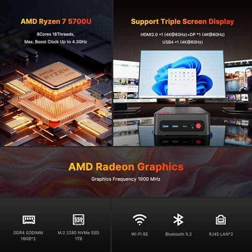 P4 Light Gaming Mini PC Ryzen 7 5700U 32GB RAM 1TB SSD 11 Pro Triple 4K 60HZ Displays Desktop Computers, Support PS3 Emulator Micro PC, HDMI+DP+Type-C, WiFi 6E, BT5.2, Dual 2.5GbE LAN