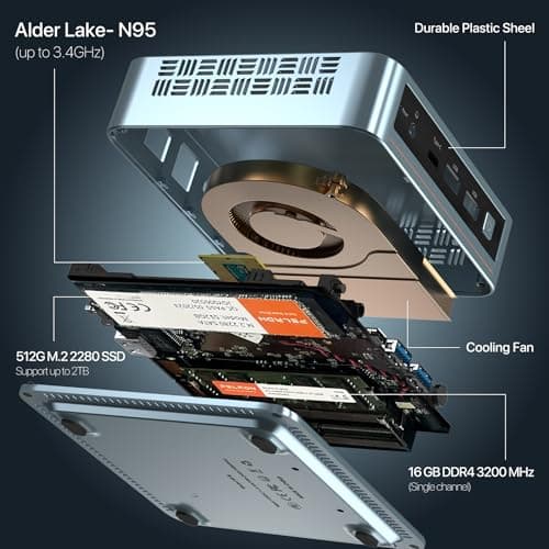 PELADN Mini PC, N95(up to 3.4GHz),16GB DDR4/512GB SSD,Type-C/Dual HD,Mini Desktop Computer,4K/60Hz Triple-Display USB3.0/WiFi 5/BT4.2 Mini Computers for Home Business