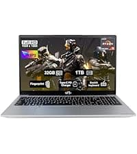 NIMO 15.6 IPS FHD-Laptop, 16GB RAM 1TB SSD Intel Pentium Quad Core N100, Computer with Backlit Keyboard Fingerprint (Beat to i3-1115G4 Up to 3.4GHz) Laptops for Student, Win 11 Rose Gold