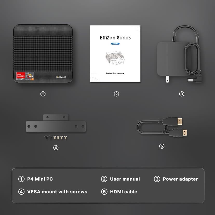 P4 Light Gaming Mini PC Ryzen 7 5700U 32GB RAM 1TB SSD 11 Pro Triple 4K 60HZ Displays Desktop Computers, Support PS3 Emulator Micro PC, HDMI+DP+Type-C, WiFi 6E, BT5.2, Dual 2.5GbE LAN