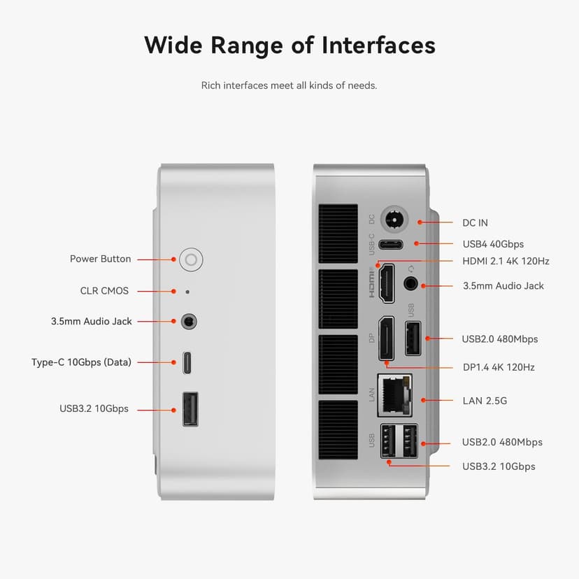 Beelink SER8 Mini PC, AMD Ryzen 7 8745HS (8C/16T up to 4.9GHz), 32GB DDR5 RAM 1TB PCIe4.0 SSD, Mini Computer Support 4K@144Hz, Triple Display, WiFi6, BT5.2, HDMI+DP, USB4