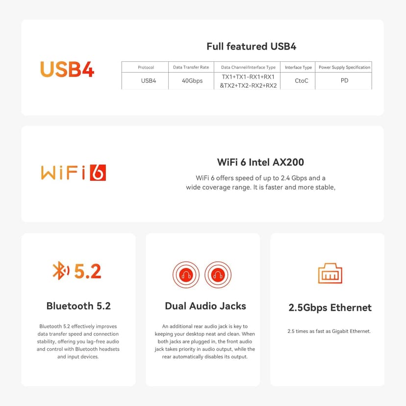 Beelink SER8 Mini PC, AMD Ryzen 7 8745HS (8C/16T up to 4.9GHz), 32GB DDR5 RAM 1TB PCIe4.0 SSD, Mini Computer Support 4K@144Hz, Triple Display, WiFi6, BT5.2, HDMI+DP, USB4