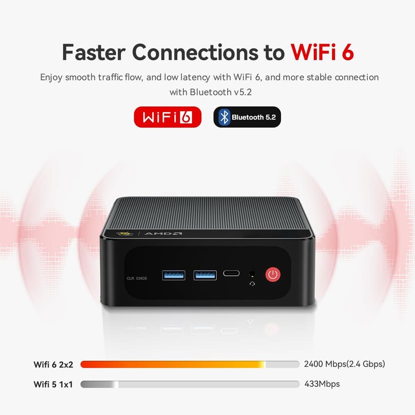 Beelink SER5 Pro Mini PC, AMD Ryzen 7 5825U(8C/16T, up to 4.5GHz), 32GB DDR4 RAM 500GB PCle3.0 SSD, SER5 Mini Computer Support 4K@60Hz Triple Display, WiFi6, BT5.2, DP+HDMI, Type-C