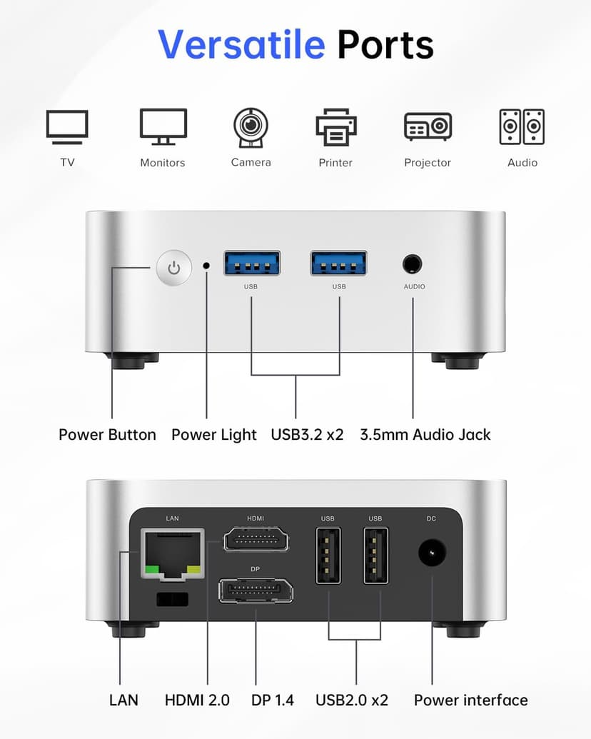 ACEMAGIC Vista Mini V1 Mini PC Computers, Intel Twin Lake N150(Turbo 3.6GHz), 16GB RAM 1TB M.2 SSD Mini Computer, 4K HDMI DP Dual WiFi/Bt, Gigabit Ethernet Vesa, Home/Office Micro Pc