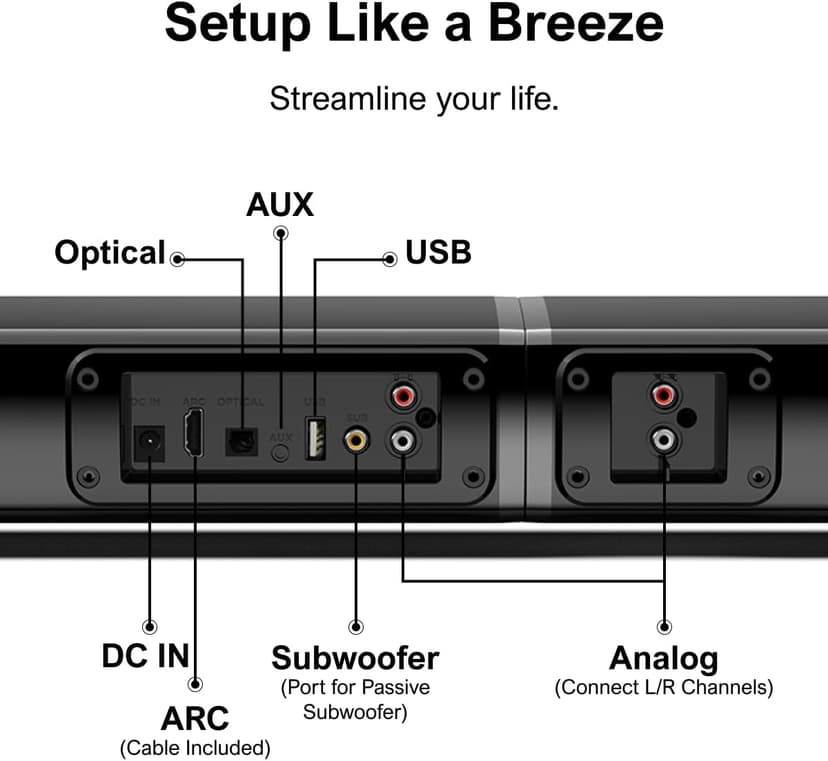 ULTIMEA 4.1ch Sound Bar for Smart TV with Subwoofer, Peak Power 200W, 2-in-1 Detachable Bluetooth 5.3 Soundbar, Bass Adjustable, 3 EQ Modes TV Sound Bar, ARC/Optical/Aux, Apollo S50 Detachable Series