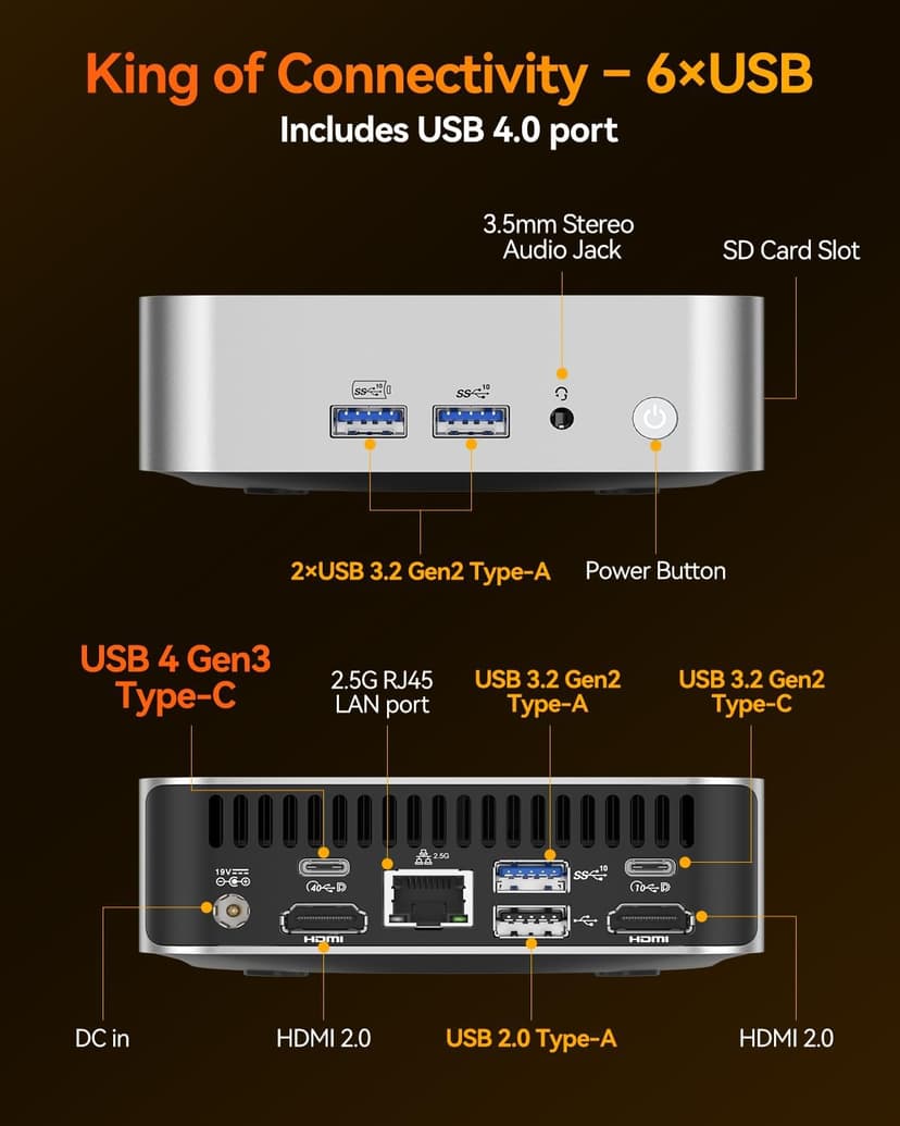 GEEKOM A8 AI Mini PC, AMD Ryzen 9 8945HS (up to 5.2GHz) Mini Computers, 32GB DDR5 5600MHz RAM&2TB PCIe 4.0 SSD, Windows 11 Pro Mini Desktop, AMD Ryzen AI/Radeon 780M/WiFi 6E/BT5.2/USB4/8K/Quad Display