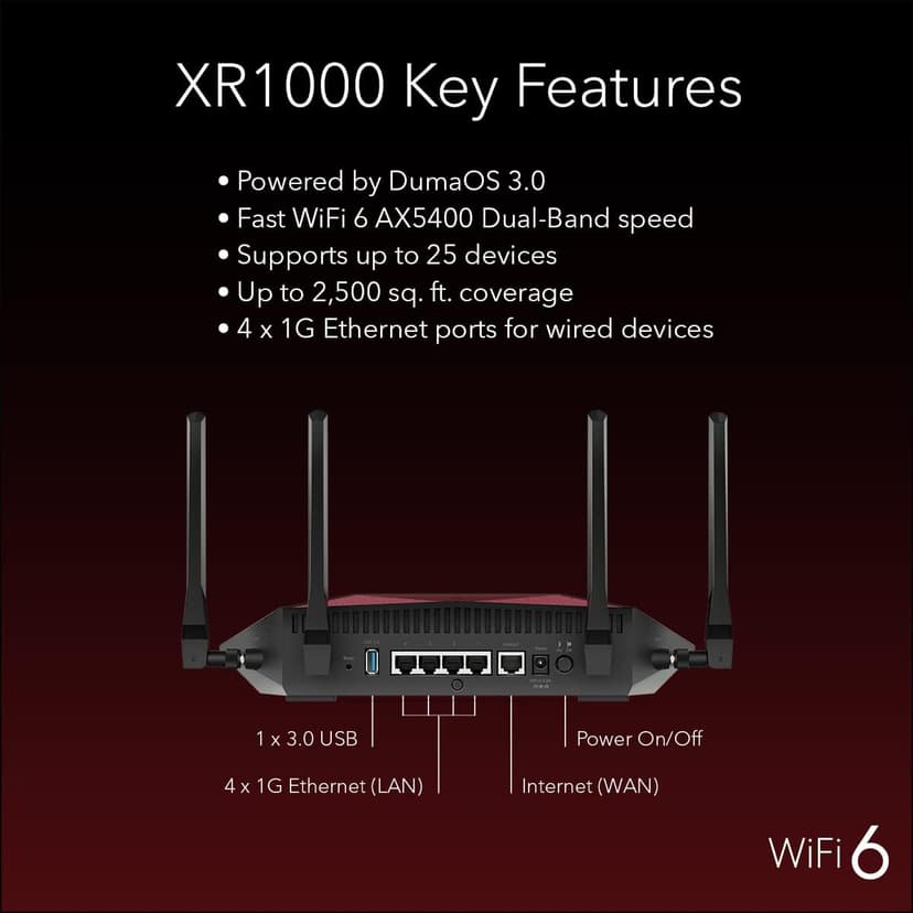 NETGEAR Nighthawk Pro Gaming 6-Stream WiFi 6 Router (XR1000) - Security Features, AX5400 Wireless Speed (up to 5.4Gbps), DumaOS 3.0 Optimizes Lag-free Server Connections, 4 x 1G Ethernet ports