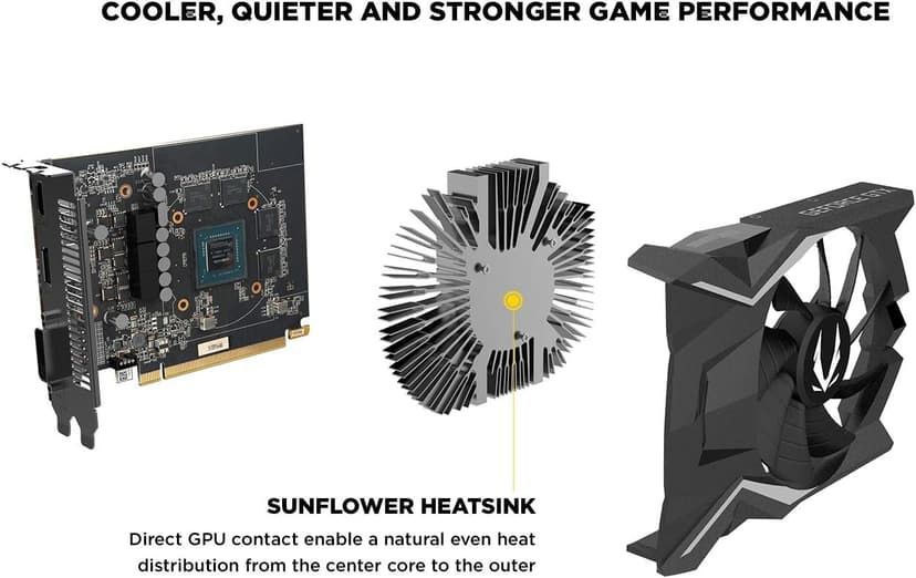 ZOTAC Gaming GeForce GTX 1650 OC 4GB GDDR5 128-Bit Gaming Graphics Card, Super Compact, ZT-T16500F-10L