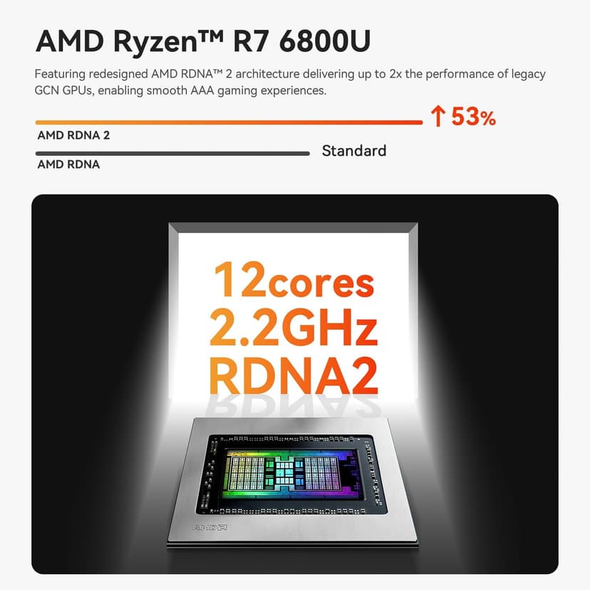 Beelink SER5 Max Mini PC, AMD Ryzen 7 6800U (up to 4.7GHz, 8C/16T), 32G LPDDR5 RAM 1TB M.2 PCIe4.0 SSD Mini Desktop Computers, Micro PC 4K Triple Display/WiFi 6/BT5.2, Office/School/Gaming