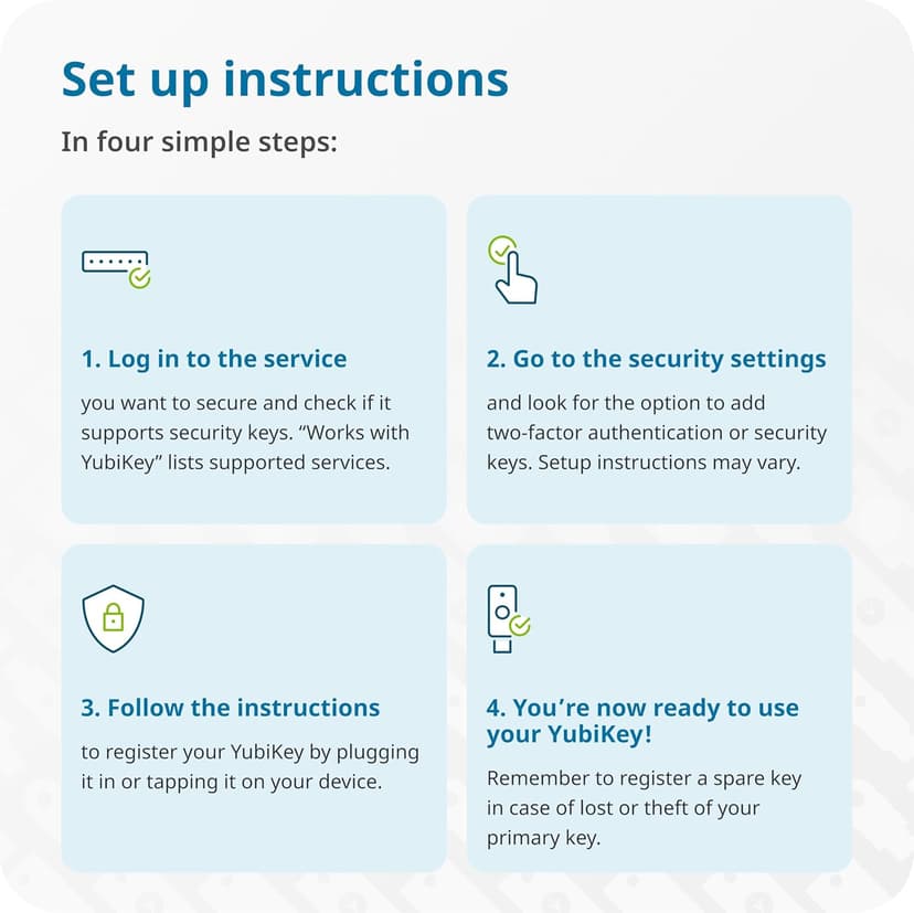 Yubico - Security Key NFC - Basic Compatibility - Multi-factor authentication (MFA) Security Key, Connect via USB-A or NFC, FIDO Certified