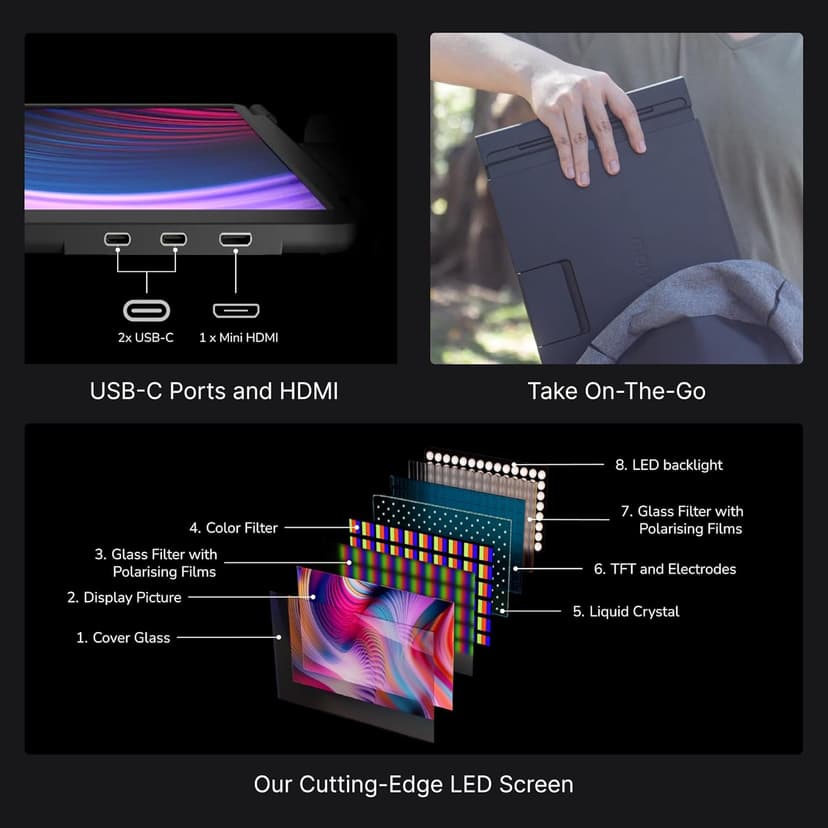 16" Pro Triple Laptop Screen Extender, Dual 16" 2k Portable Monitors, 144Hz, 100% DCI-P3, Compatible with 16" MacBook Pro M1, M2, M3, M4 & Windows Laptops, for Gaming, Creators, & Professional